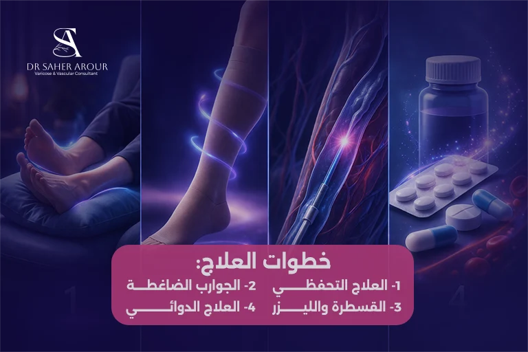 علاج انتفاخ القدمين عند كبار السن